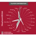 Viking Caramel 600 słód