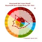 Słód bukowy wędzony Weyermann