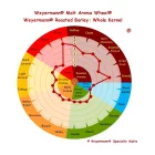 Weyermann palony jęczmień