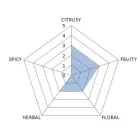 Chmiel Amarillo 1 kg