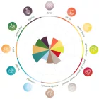 Chmiel Pilgrim 100 g