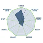 Chmiel Waimea™ 30 g