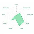 Chmiel Barbe Rouge 50 g