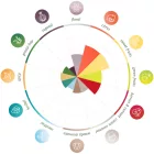 Granulat chmielowy Callista (30 g)