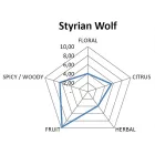 Chmiel Styrian Wolf 100 g – 9,80%