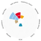 Drożdże Lallemand Novalager