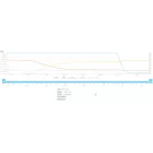 Norse Nectar Nystein kveik